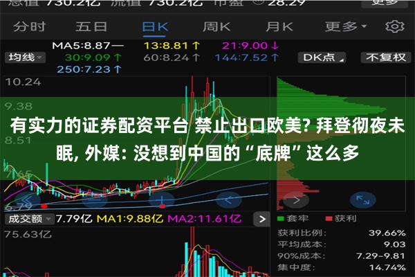 有实力的证券配资平台 禁止出口欧美? 拜登彻夜未眠, 外媒: 没想到中国的“底牌”这么多