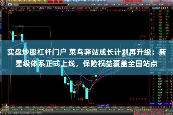 实盘炒股杠杆门户 菜鸟驿站成长计划再升级：新星级体系正式上线，保险权益覆盖全国站点