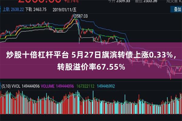 炒股十倍杠杆平台 5月27日旗滨转债上涨0.33%，转股溢价率67.55%
