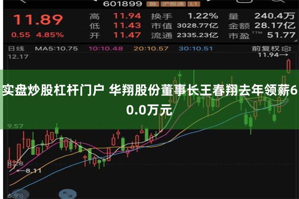 实盘炒股杠杆门户 华翔股份董事长王春翔去年领薪60.0万元