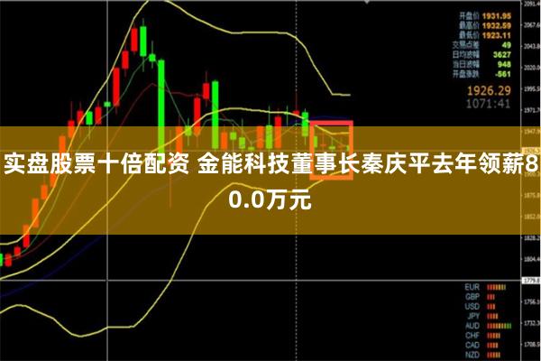 实盘股票十倍配资 金能科技董事长秦庆平去年领薪80.0万元