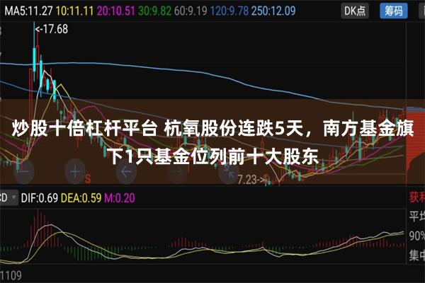炒股十倍杠杆平台 杭氧股份连跌5天，南方基金旗下1只基金位列前十大股东
