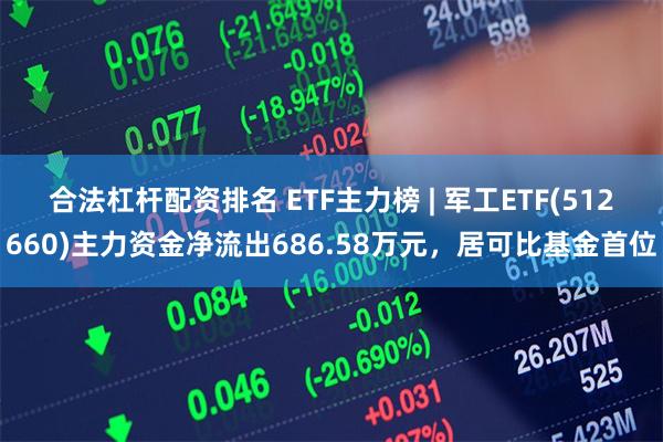 合法杠杆配资排名 ETF主力榜 | 军工ETF(512660)主力资金净流出686.58万元，居可比基金首位