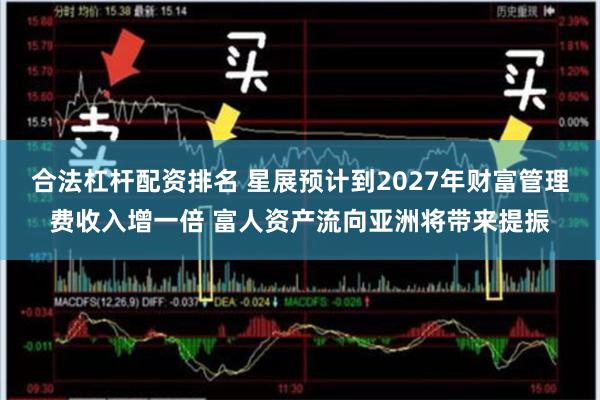 合法杠杆配资排名 星展预计到2027年财富管理费收入增一倍 富人资产流向亚洲将带来提振