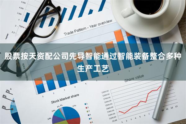 股票按天资配公司先导智能通过智能装备整合多种生产工艺