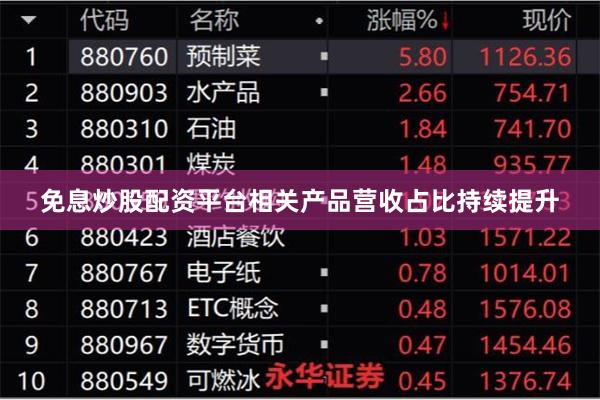 免息炒股配资平台相关产品营收占比持续提升