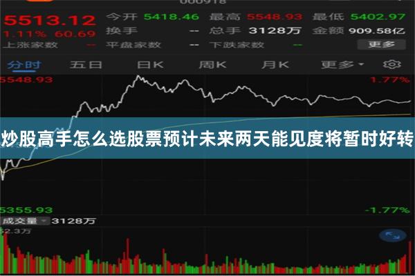 炒股高手怎么选股票预计未来两天能见度将暂时好转
