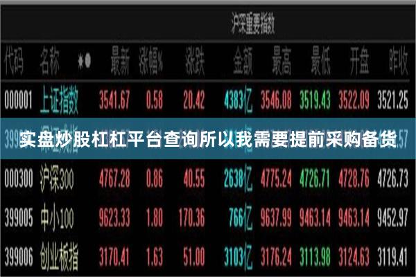 实盘炒股杠杠平台查询所以我需要提前采购备货