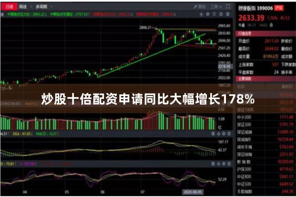 炒股十倍配资申请同比大幅增长178%