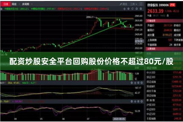 配资炒股安全平台回购股份价格不超过80元/股
