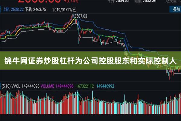 锦牛网证券炒股杠杆为公司控股股东和实际控制人